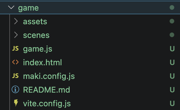 Generated game folder structure