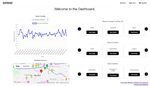 Datanz Dashboard